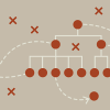 A strategy diagram with circles and “X”s connected by dashed lines and arrows, resembling a playbook or flowchart. The circles form a hierarchy, while the “X”s may represent obstacles. It uses a beige background and rust-colored shapes, with a Creative Commons logo in the corner.